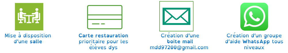 lyceeschoelcher-maison-dys-1